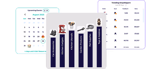 ZIK Analytics vs Terapeak alternative
