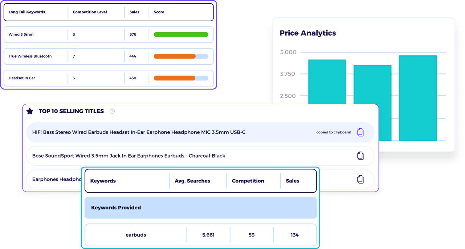 Access Deep eBay Keyword Insights To Maximize Visibility, Conversions & Sales