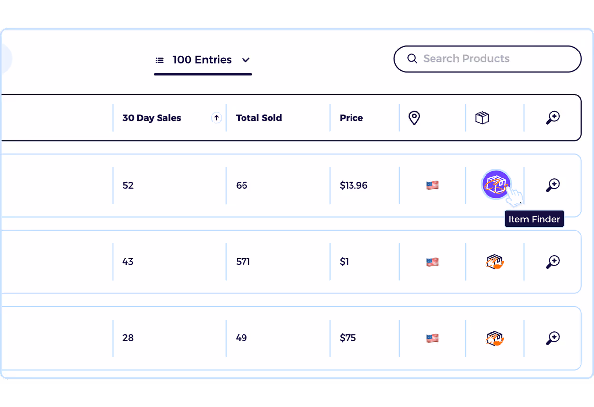 cj dropshipping to ebay software in ZIK