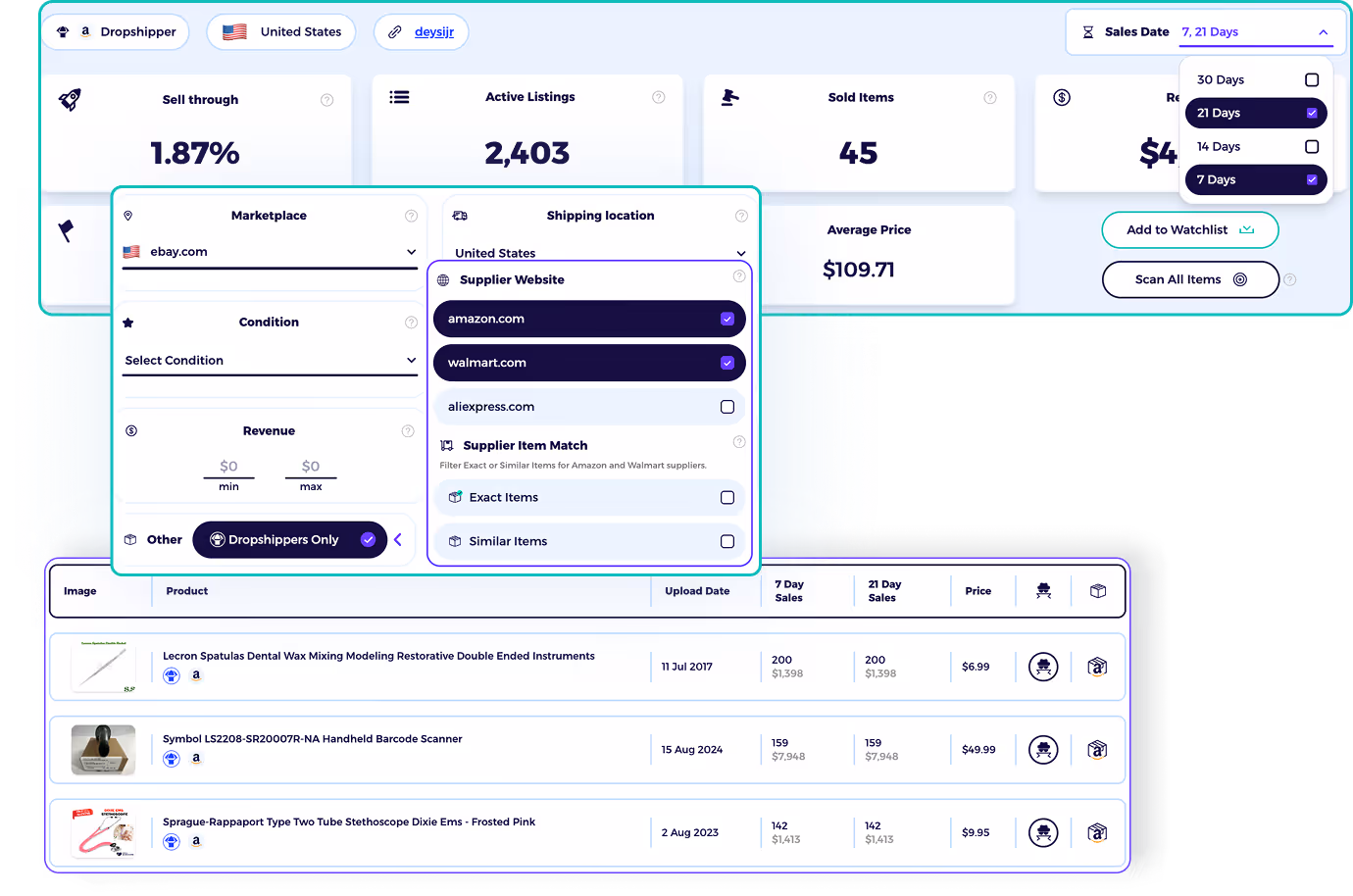 Discover Profitable Products Using Advanced eBay Keyword Insights