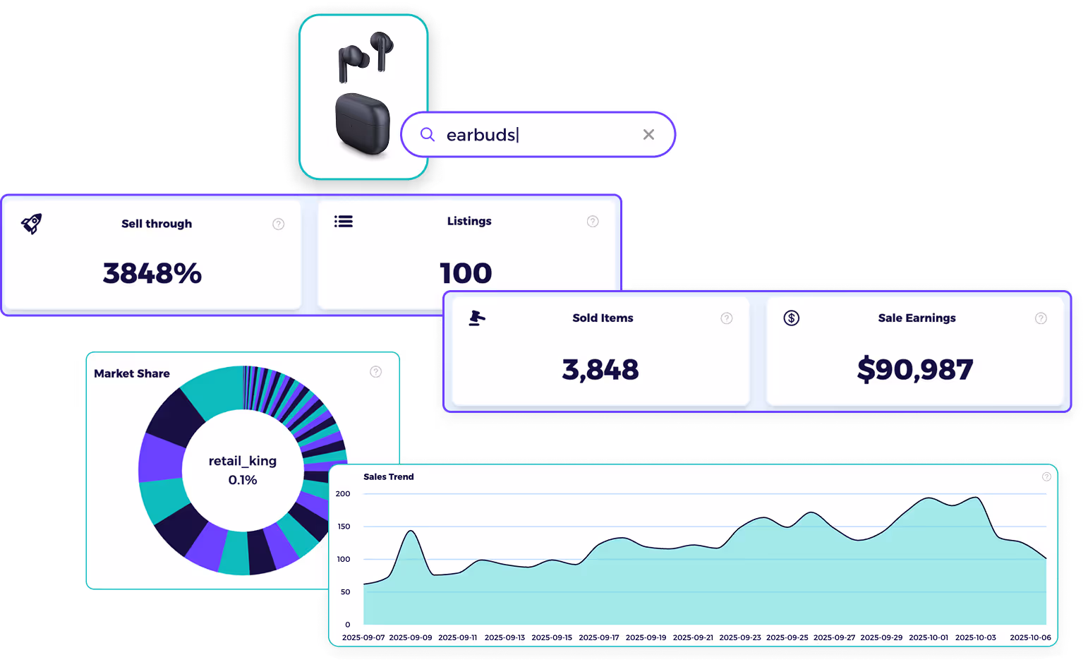 Discover Winning eBay Keywords Before Your Competitors Do