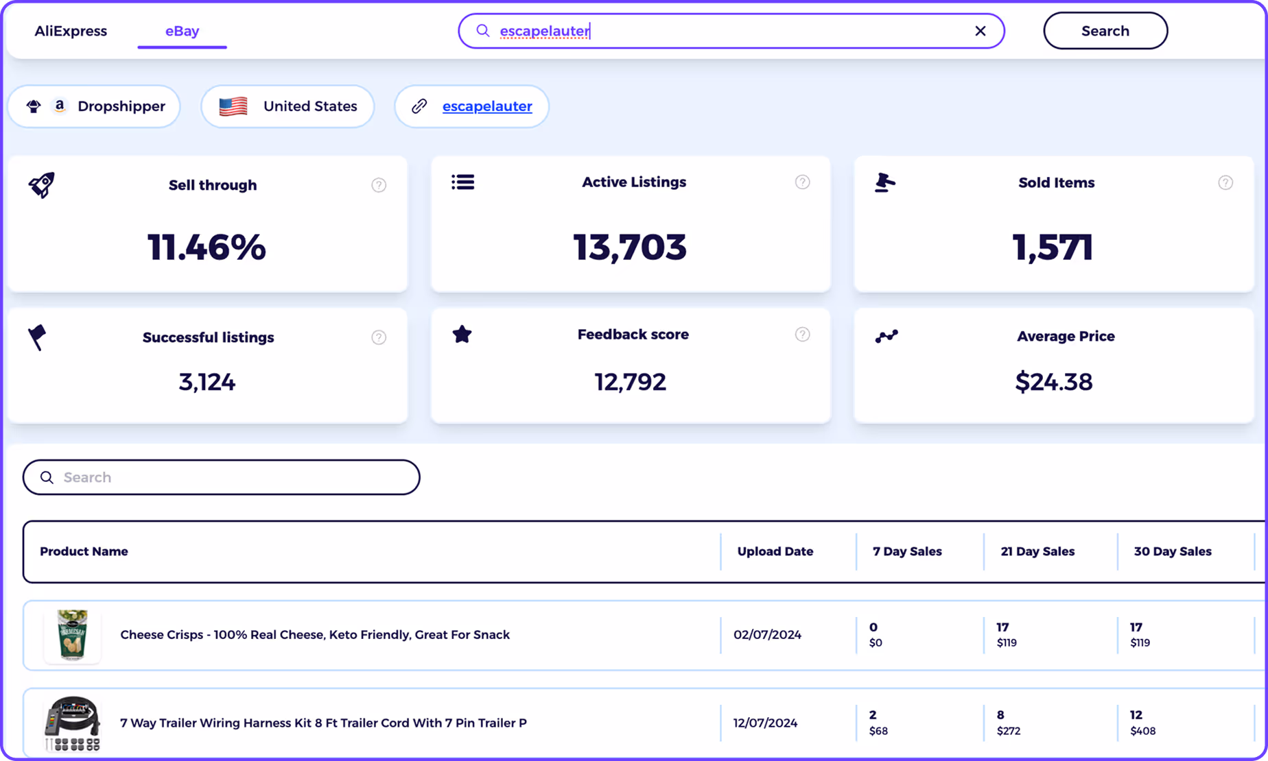 ebay competitor research tool seller sales and revenue dashboard