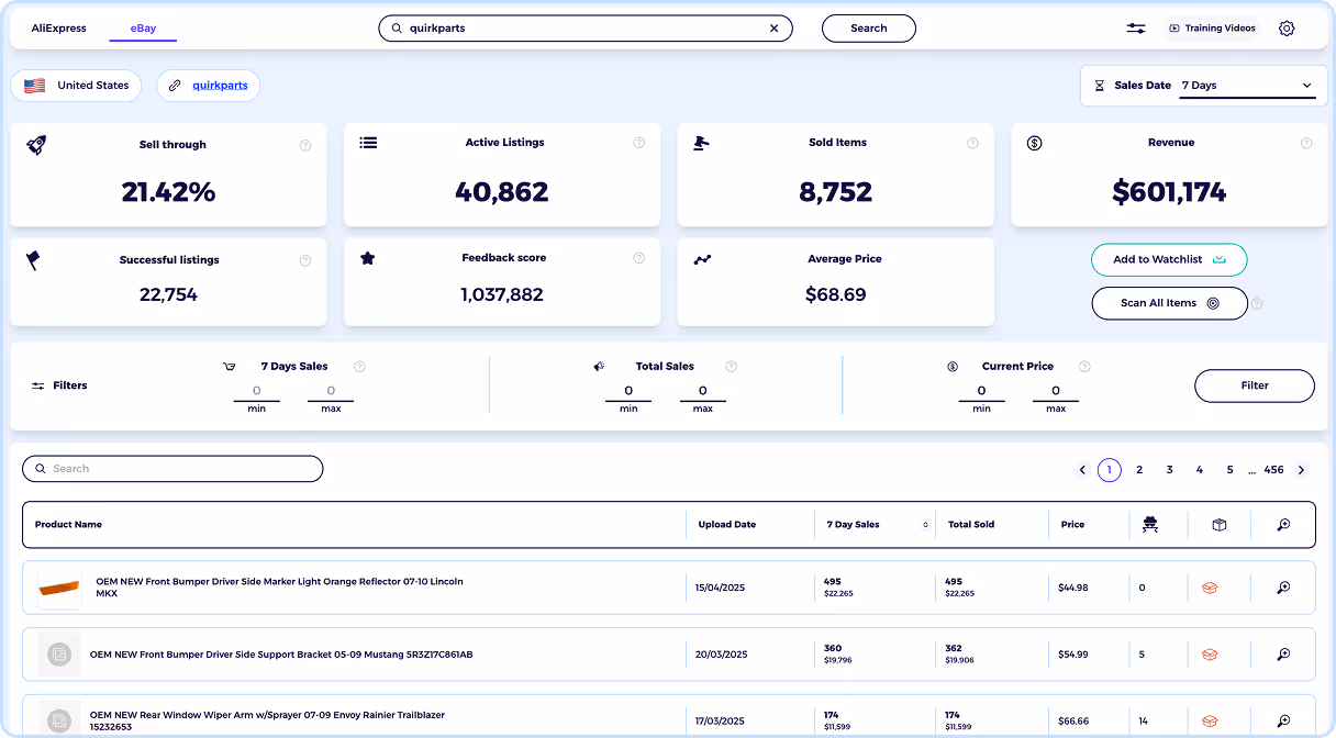 ebay product explorer with ebay competitor analysis tool