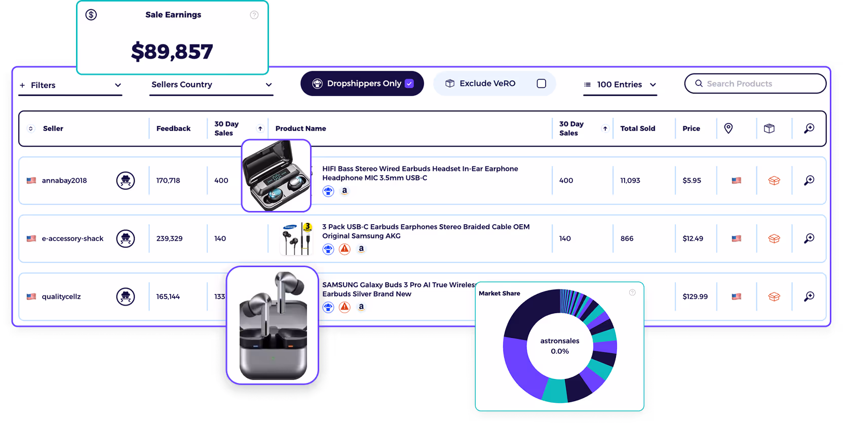 Validate eBay Keywords With Sales and Competition Data