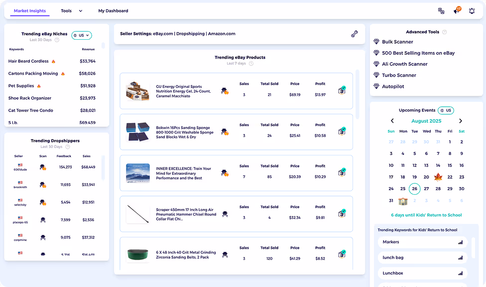 ebay suppliers tool for dropshipping in ebay market insights tool