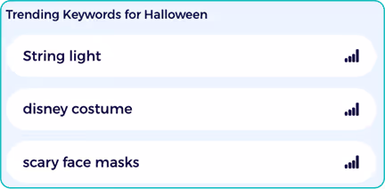 ebay keyword tool with trending keywords