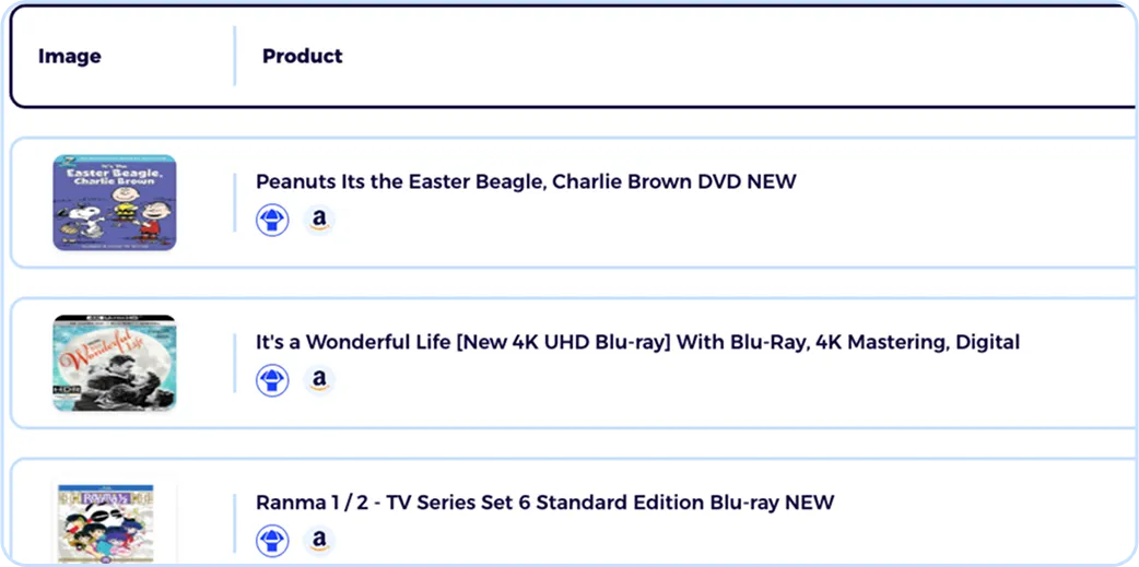 best selling items on ebay with ebay product explorer