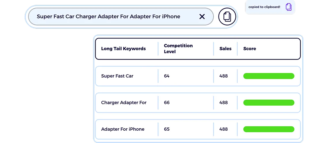 ebay market insights with eBay Title Builder