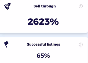 ebay product research tool sell through report