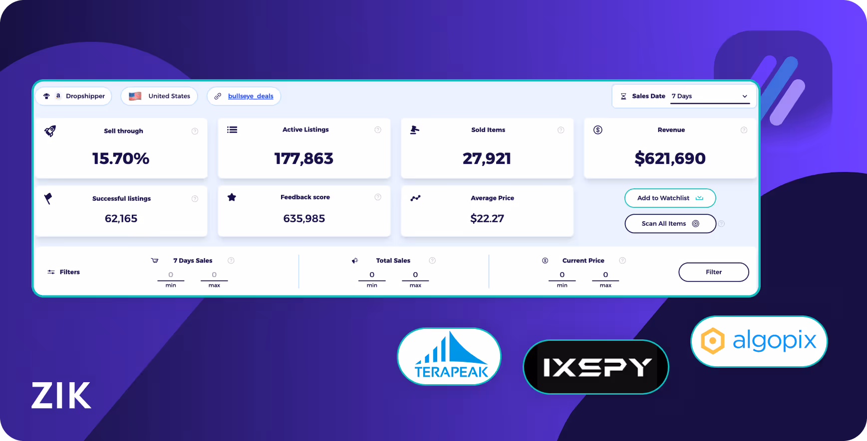 best ebay product research tools