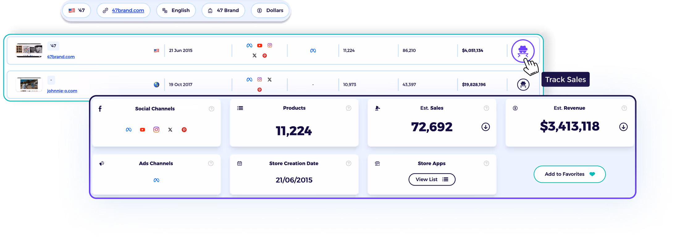analyze found shopify stores with shopify sales tracker