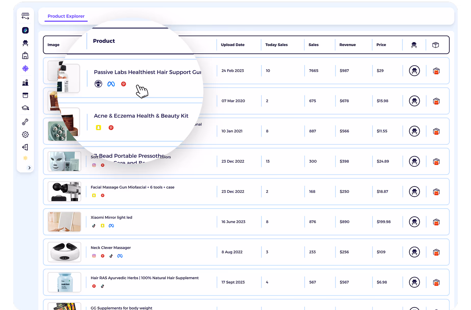 best shopify dropshipping store with shopify product explorer