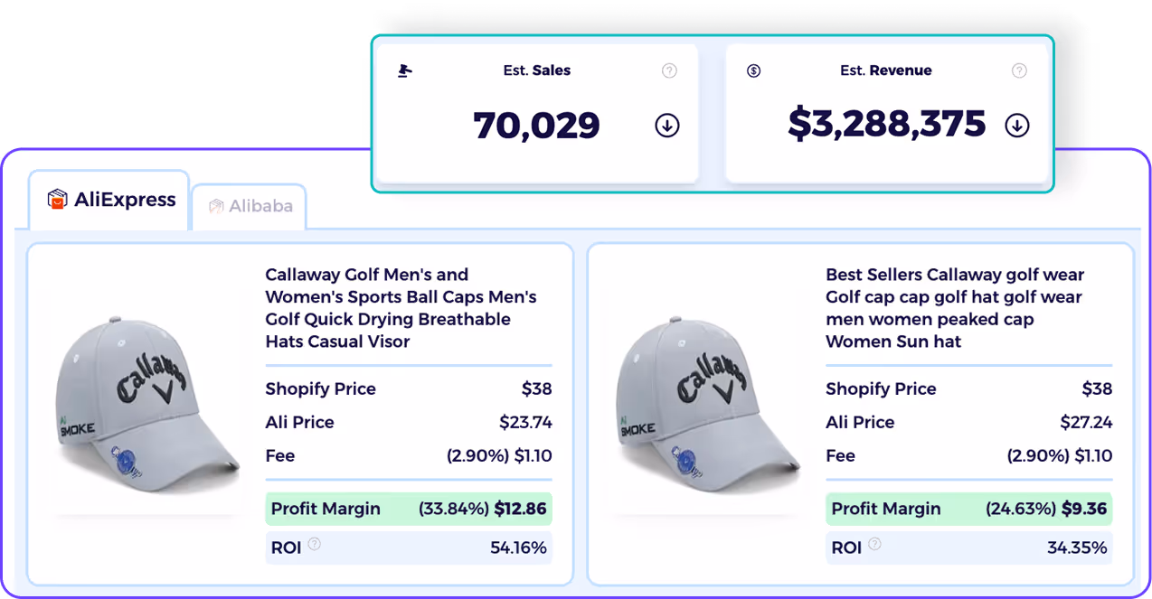 compare shopify suppliers pricing and roi for shopify products