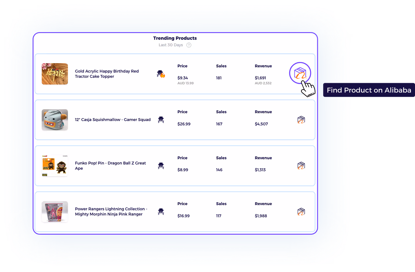 search alibaba by image shopify trending products