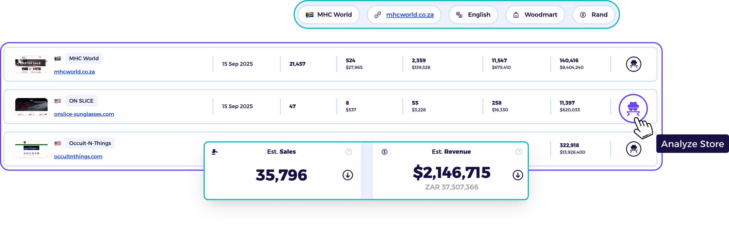 track trending shopify stores with shopify market insights