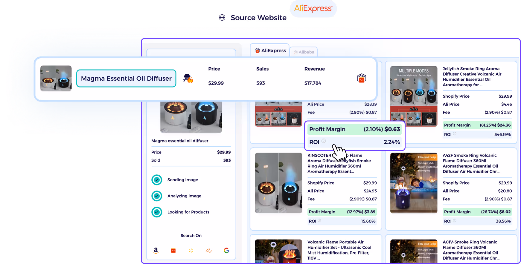 ZIK reverse image search AliExpress interface" / Image search feature: "AliExpress product finder showing matched listings" / ROI calculator: "Profit and ROI calculator comparing AliExpress and Shopify pricing" / Alibaba toggle: "Switch from AliExpress to Alibaba inside ZIK" / Final CTA: "ZIK Shopify AliExpress product finder dashboard