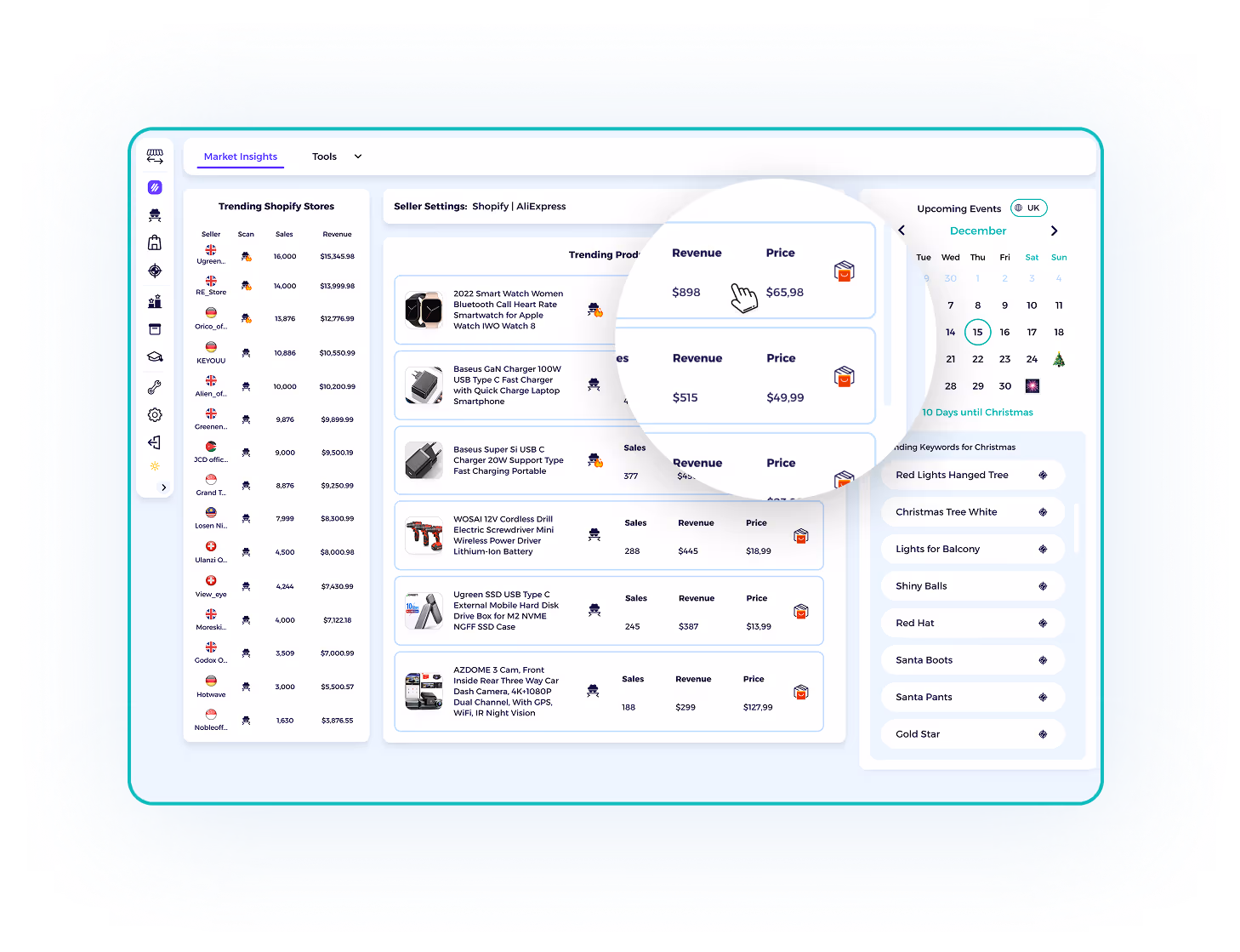 Shopify Market Insights dashboard showing trending stores and revenue, Shopify trending products list filtered by sales volume, Shopify Sales Tracker store dashboard with daily sales graph