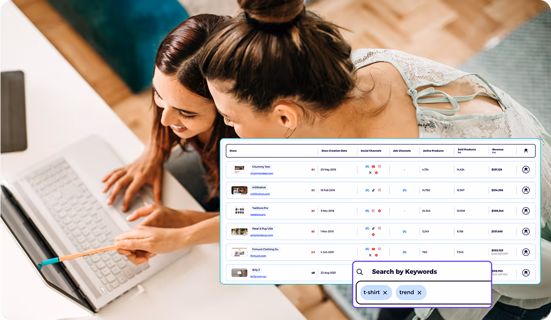 Shopify Store Finder and AdSpy competitor research interface