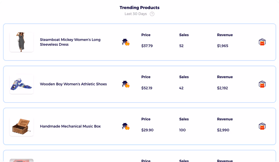 Shopify Product Explorer interface showing trending products