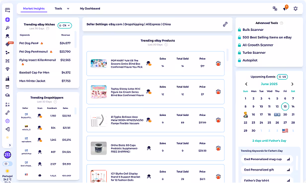 best ebay shopify and dropshipping solutions from ZIK