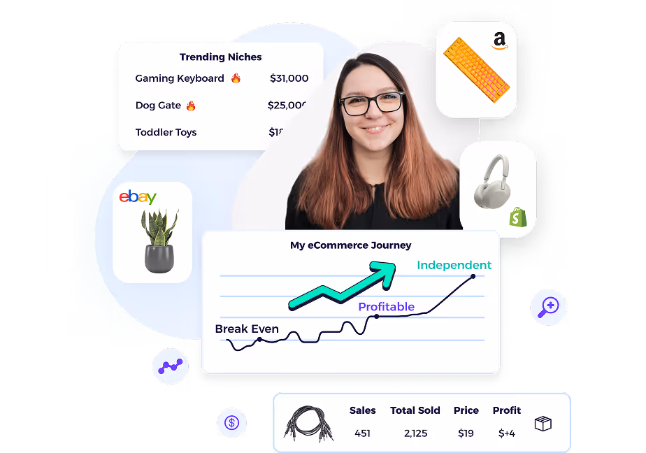 try dropshipping database now