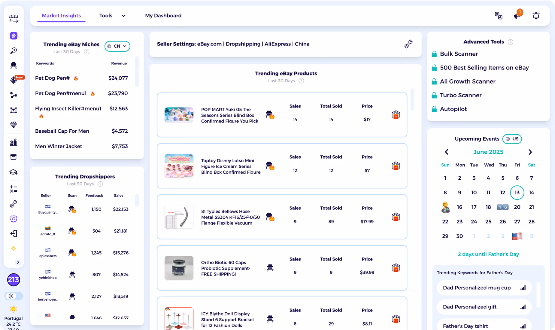 best ebay dropshipping software with ebay market insights