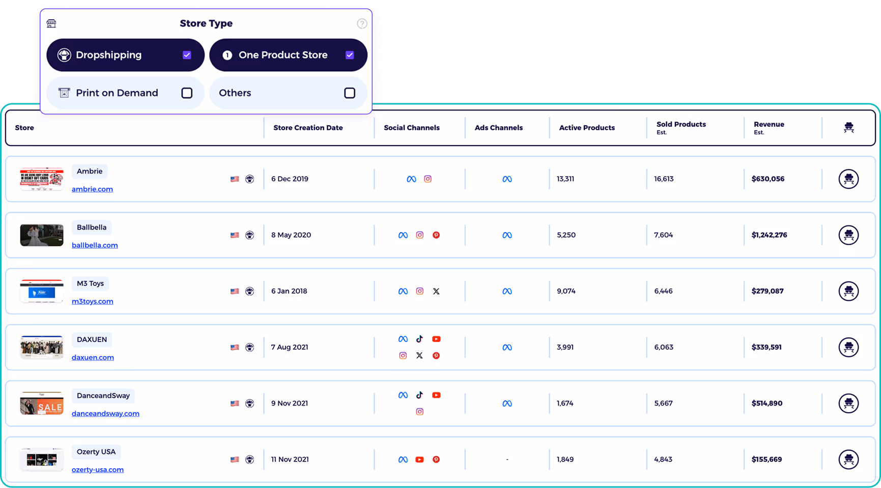 discover dropshipping stores across different marketplaces