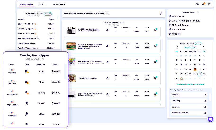 dropshippers database