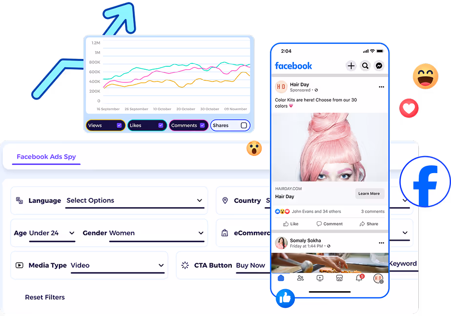 dropshipping ads database