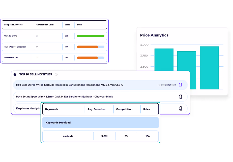 dropshipping keywords database