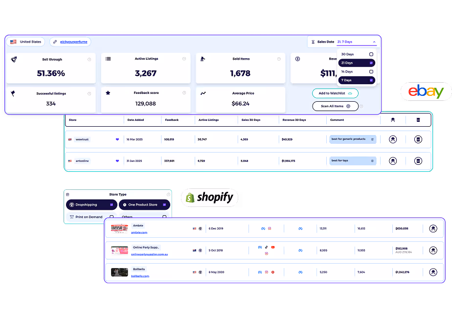 dropshipping product database