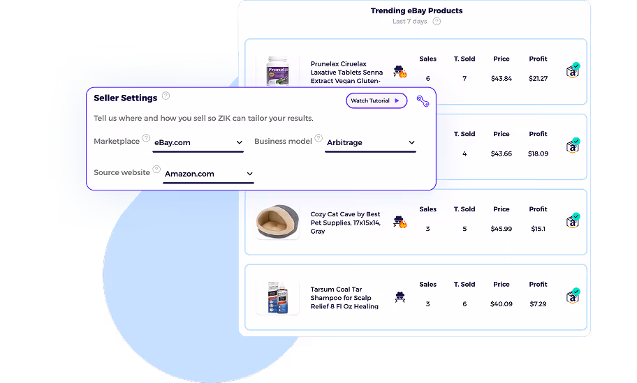 find trending ebay products to resell from amazon for profit