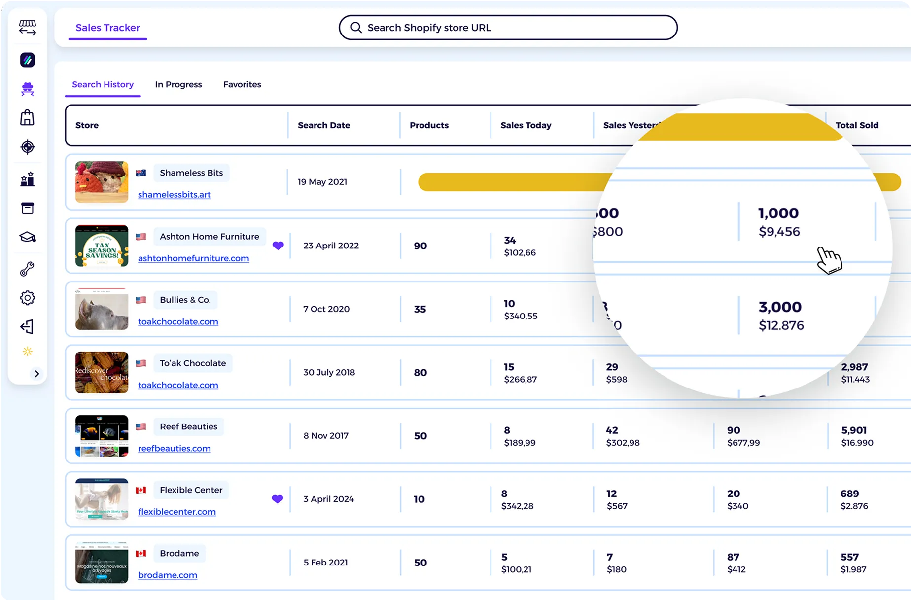shopify product research tool shopify sales tracker