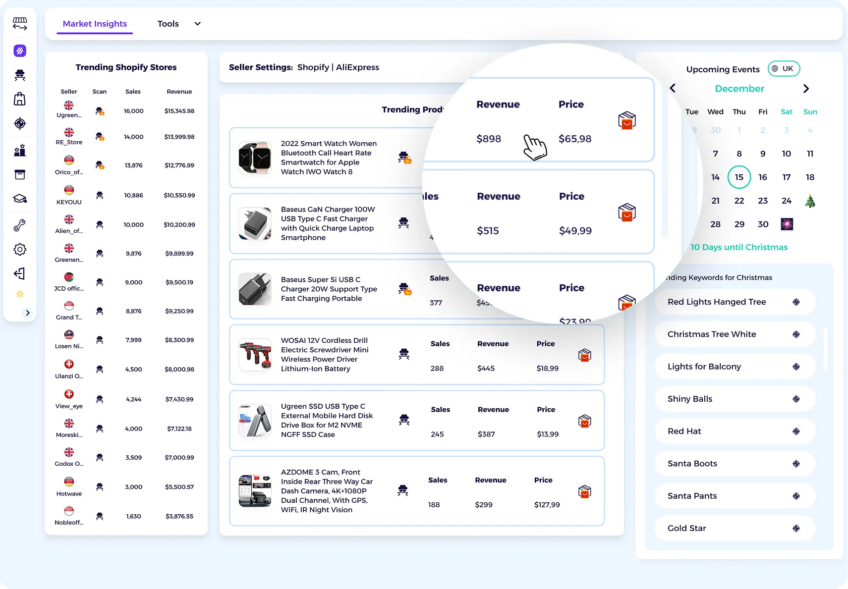 shopify product research tool with shopify market insights