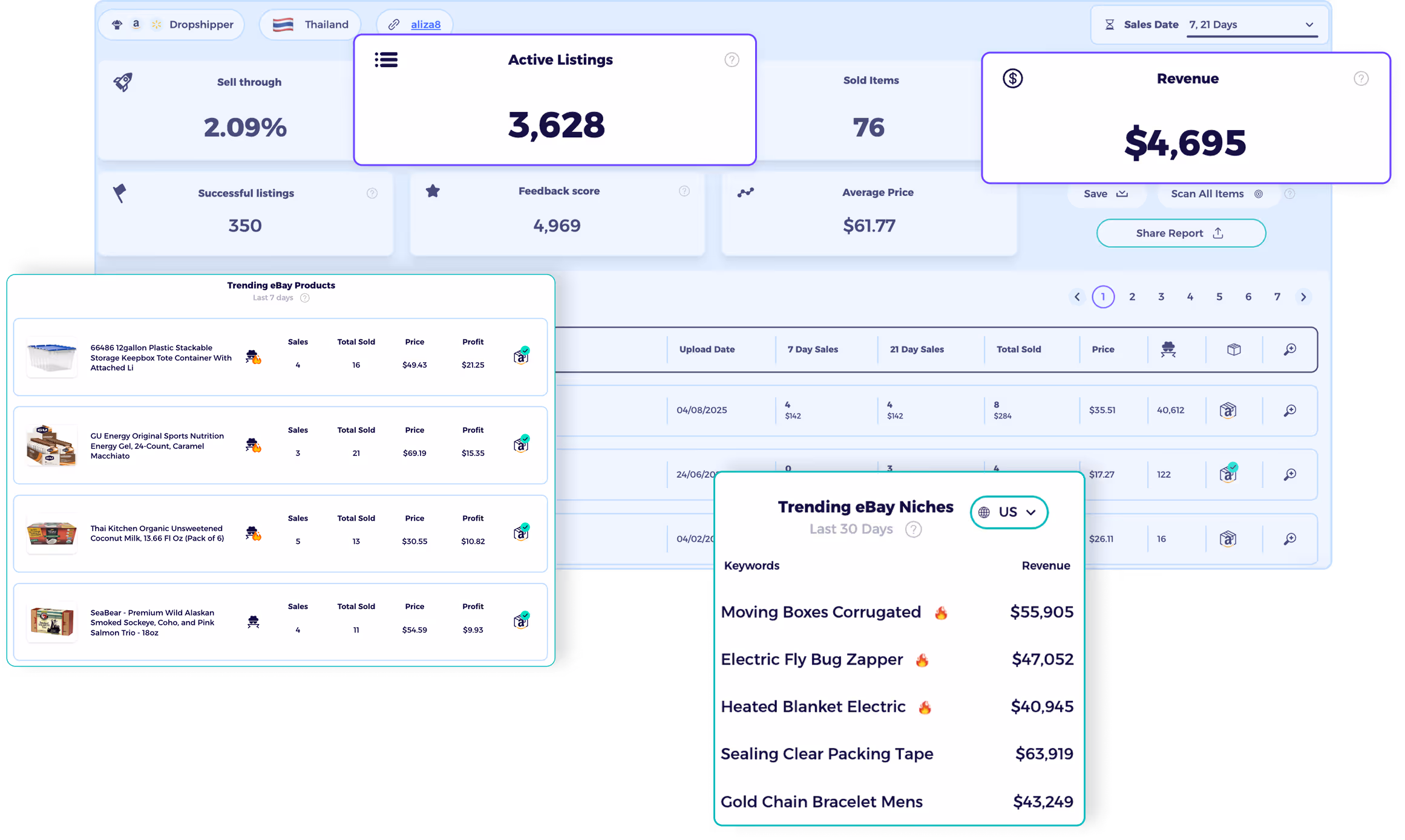 sold listings and sales history in ebay price tracker from ZIK