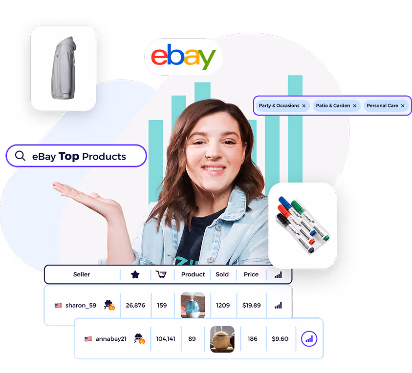 best and biggest dropshipping database