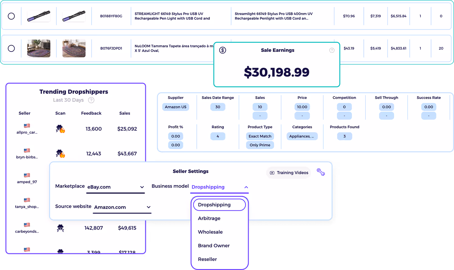 ZIK Analytics dropshipping automation software dashboard showing product research and supplier matching