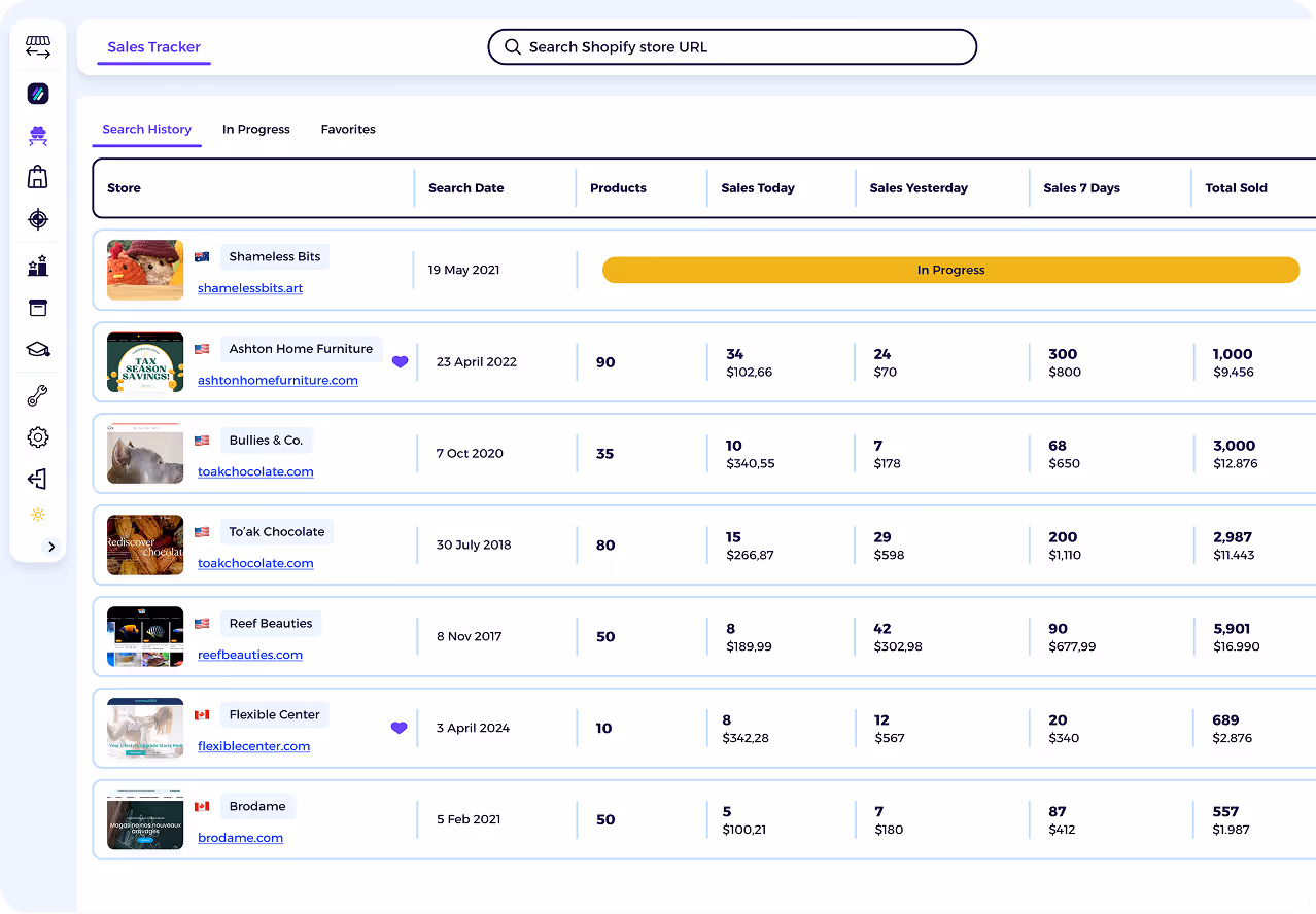 Pasting a Shopify URL into ZIK’s Shopify store analyzer
