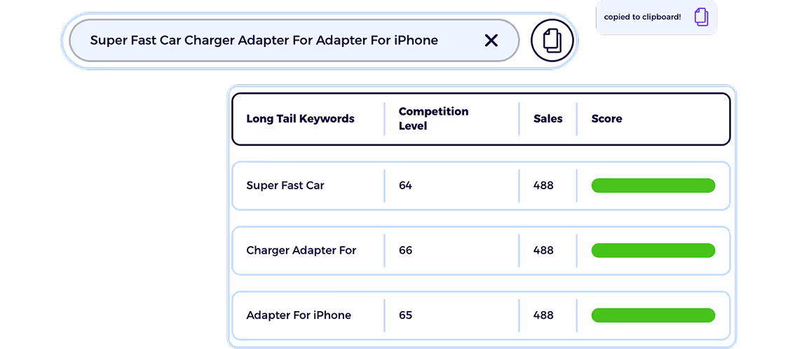 best ebay sales tracker with ebay title builder