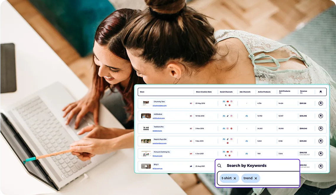 shopify product research tool spy on shopify competitors