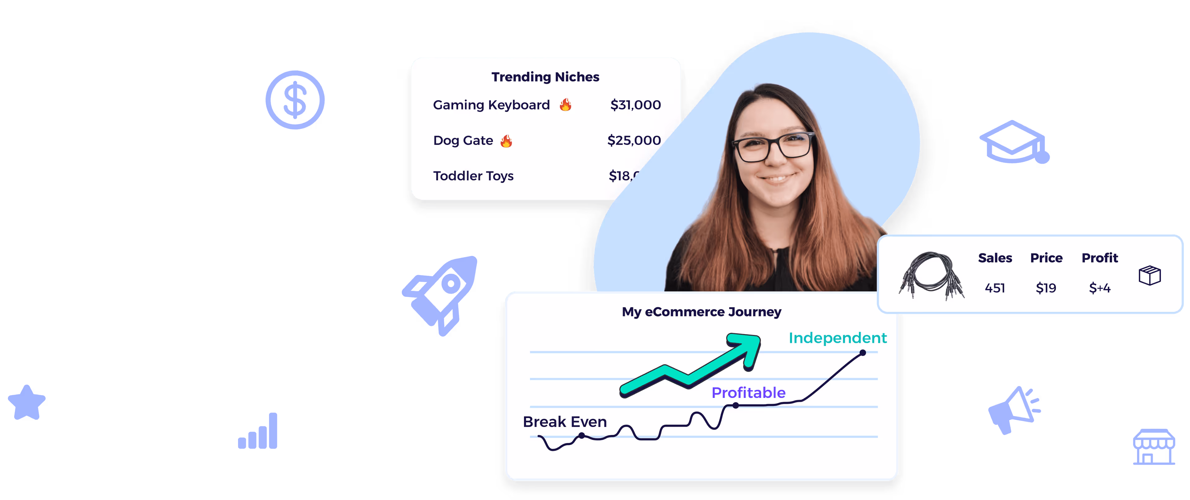 ZIK $1 Trial Success Story